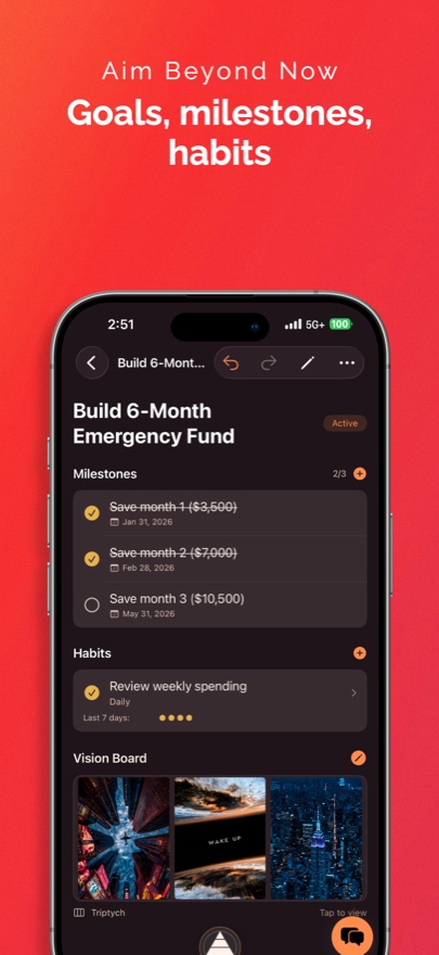 Aim Beyond Now — Goals, milestones, habits
